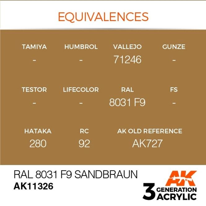 Hovedbilde RAL 8031 F9 Sandbraun