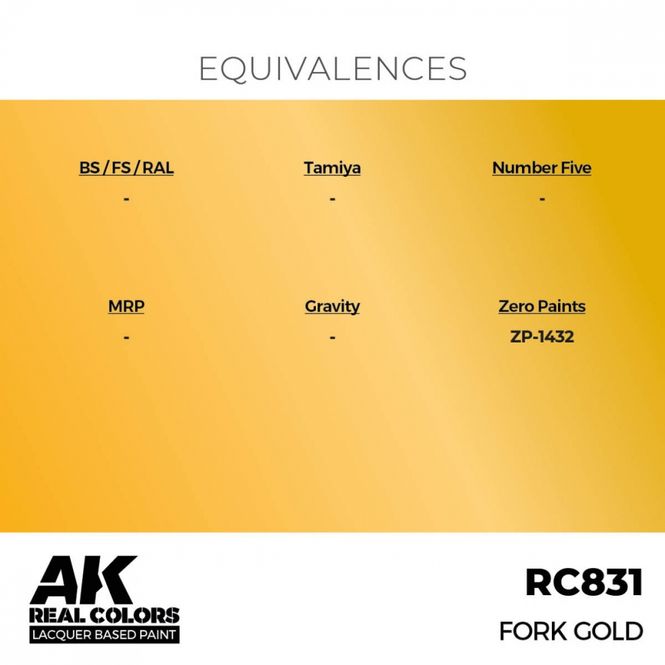 Hovedbilde RC831 Fork Gold