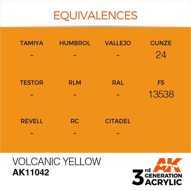 Hovedbilde Volcanic Yellow 17ml