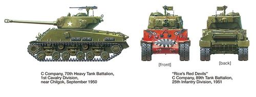 Tamiya 1:35 - U.S. Medium Tank M4A3E8 Sherman 