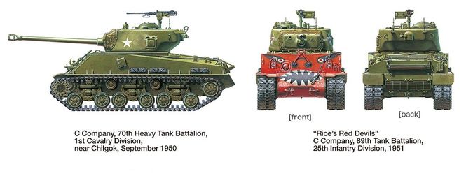Hovedbilde Tamiya 1:35 - U.S. Medium Tank M4A3E8 Sherman ...