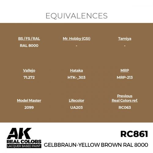 RC861 Gelbbraun-Yellow Brown RAL 8000