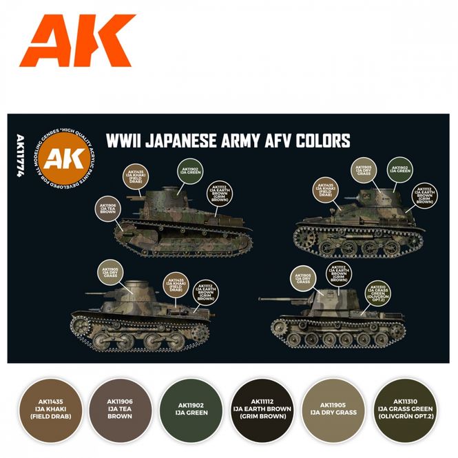 Hovedbilde AK-Interactive AK 11774 WWII JAPANESE ARMY AFV ...