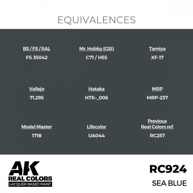 Hovedbilde RC924 Sea Blue