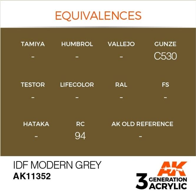 Hovedbilde IDF Modern Grey