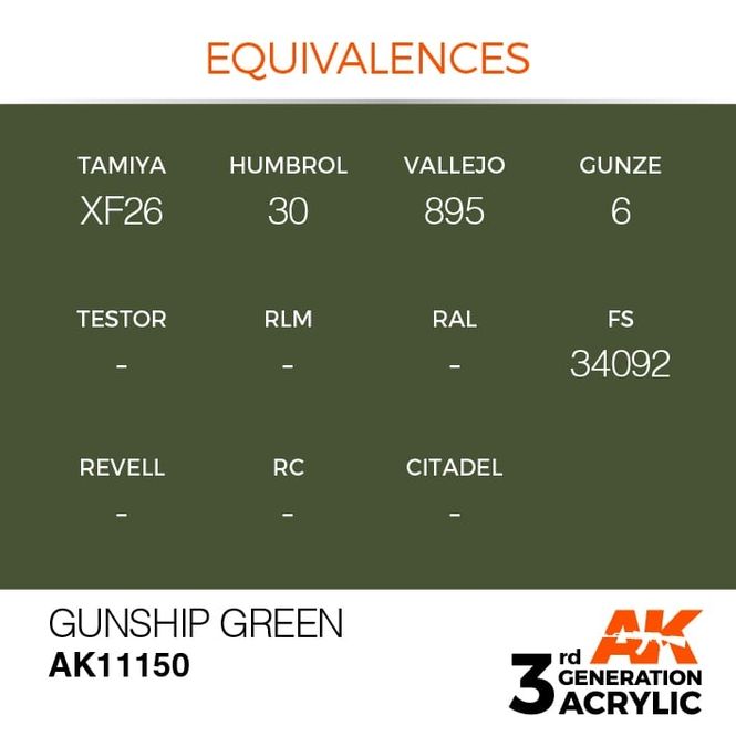 Hovedbilde Gunship Green 17ml
