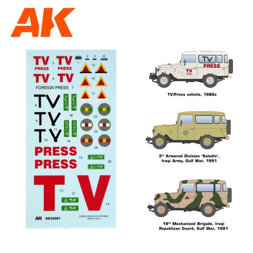 AK Interactive 1:35 - FJ43 SUV With Hard Top 35001