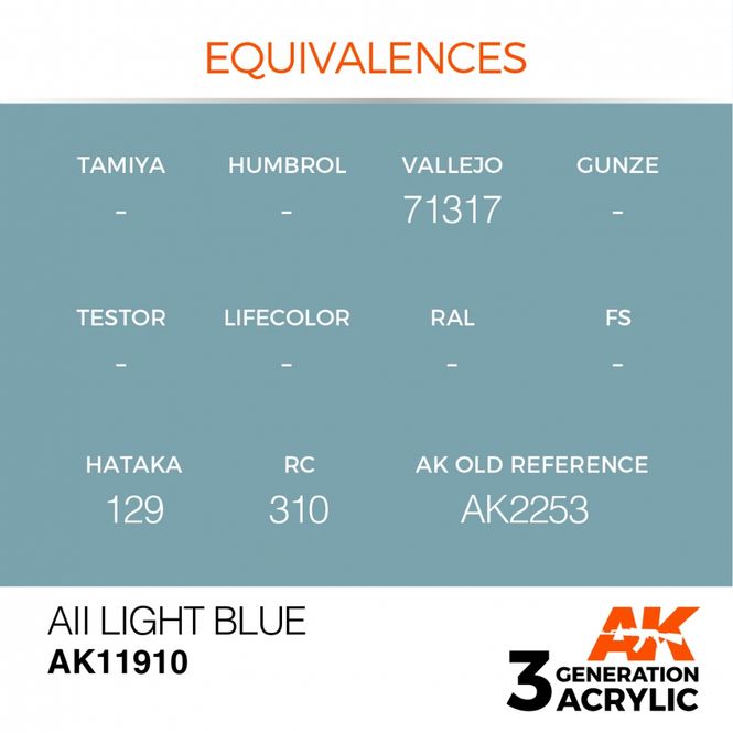 Main Image AII Light Blue