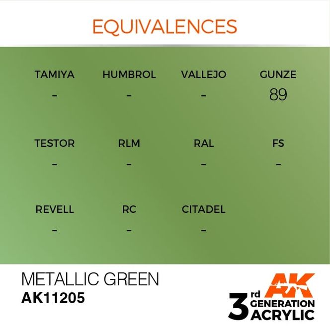 Hovedbilde Metallic Green 17ml