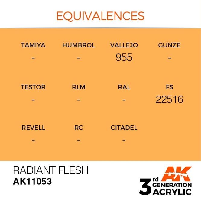 Hovedbilde Radiant Flesh 17ml