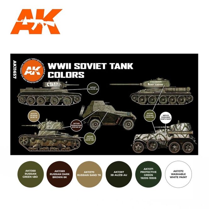 Hovedbilde AK-Interactive AK 11657 WWII SOVIET TANK COLORS ...