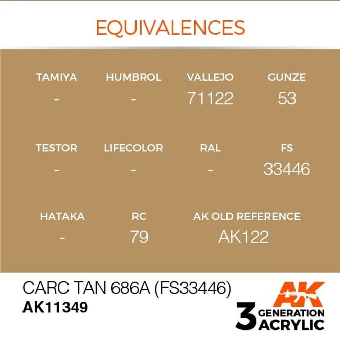 Main Image CARC Tan 686A (FS33446)