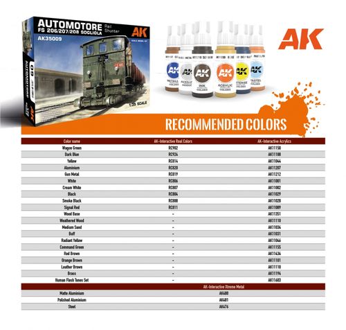 AK-Interactive 1:35 - Automotore FS 206/207/208 Sogliola Rail Shunter 35009
