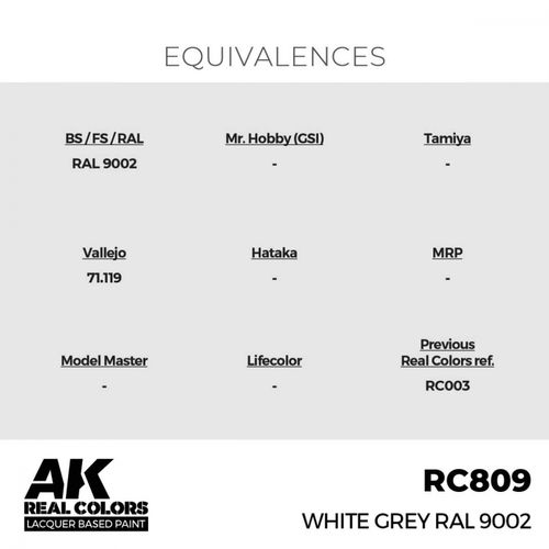 RC809 White Grey RAL 9002