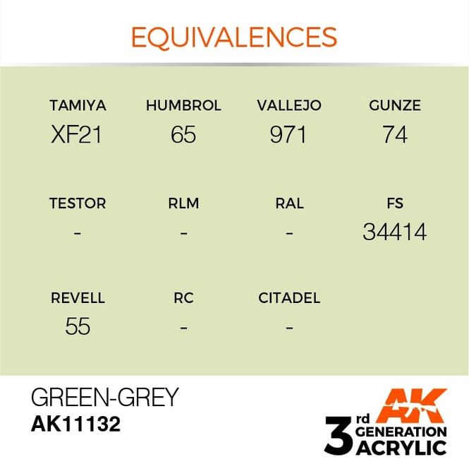 Hovedbilde Green-Grey 17ml