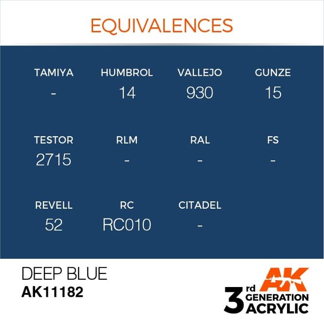 Hovedbilde Deep Blue 17ml