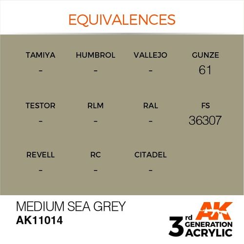 Medium Sea Grey 17ml