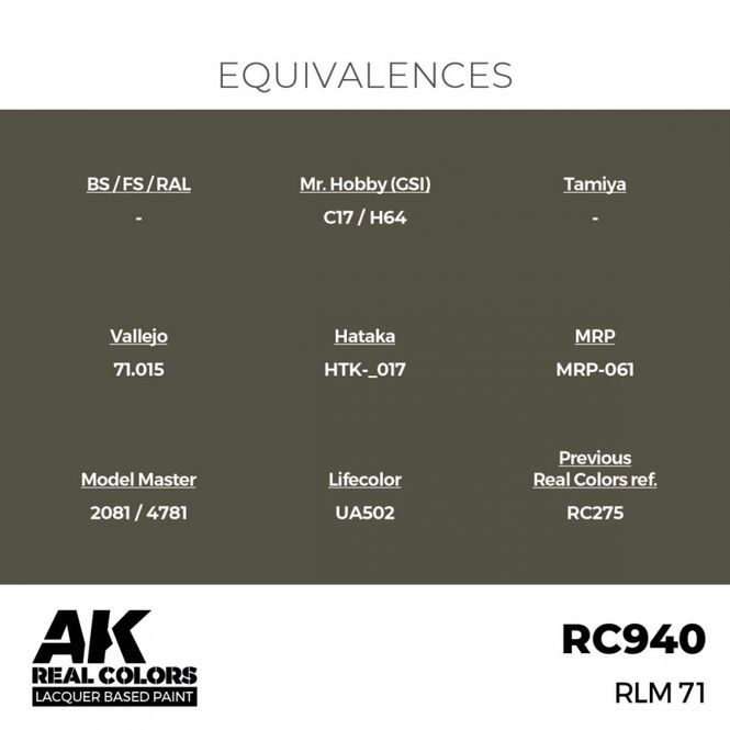 Hovedbilde RC940 RLM 71