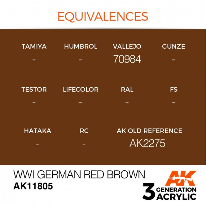 Hovedbilde WWI German Red Brown