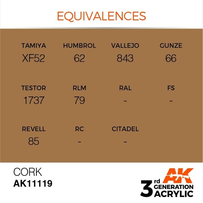 Hovedbilde Cork 17ml