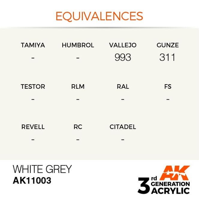 Hovedbilde White Grey 17ml