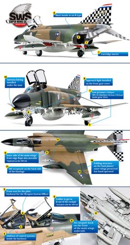 Zoukei-Mura 1:48- F-4C Phantom II (SWS48-06)