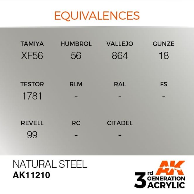 Main Image Natural Steel 17ml