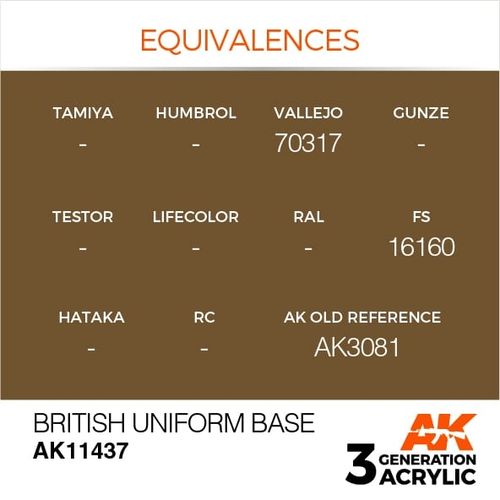 British Uniform Base