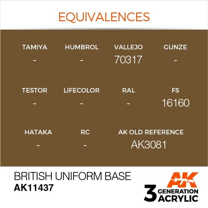 Hovedbilde British Uniform Base
