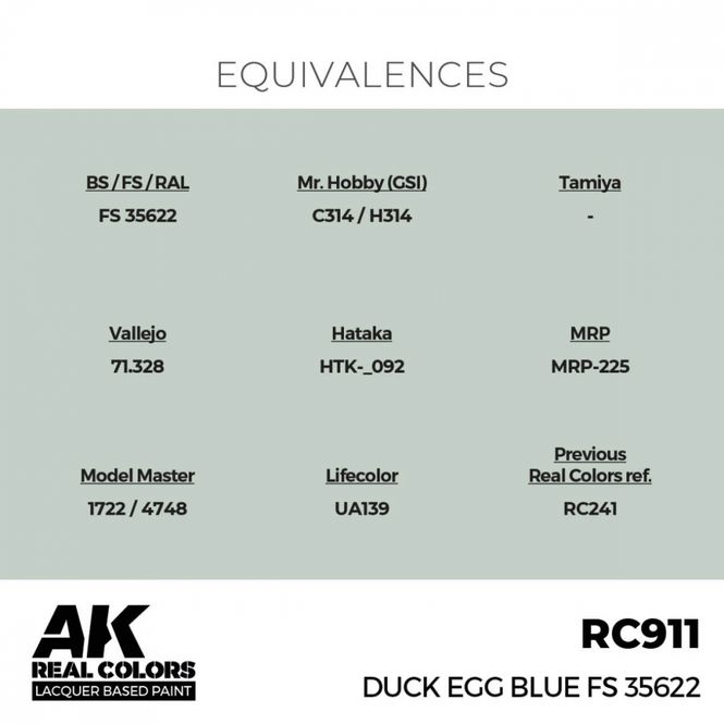 Hovedbilde RC911 Duck Egg Blue FS 35622