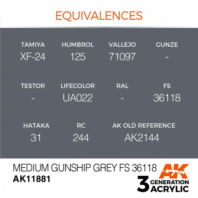 Hovedbilde Medium Gunship Grey FS 36118