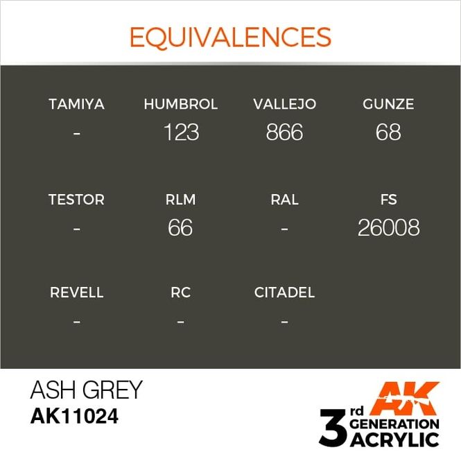 Hovedbilde Ash Grey 17ml