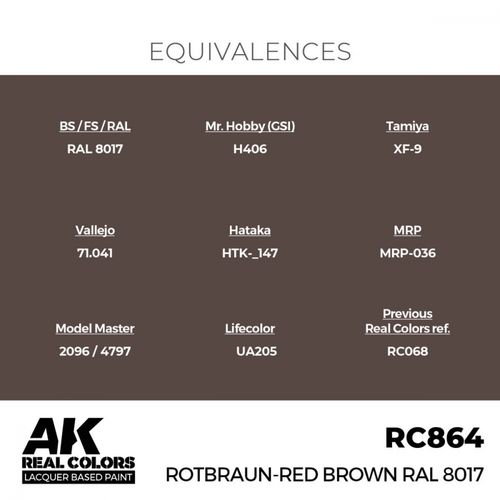 RC864 Rotbraun-Red Brown RAL 8017