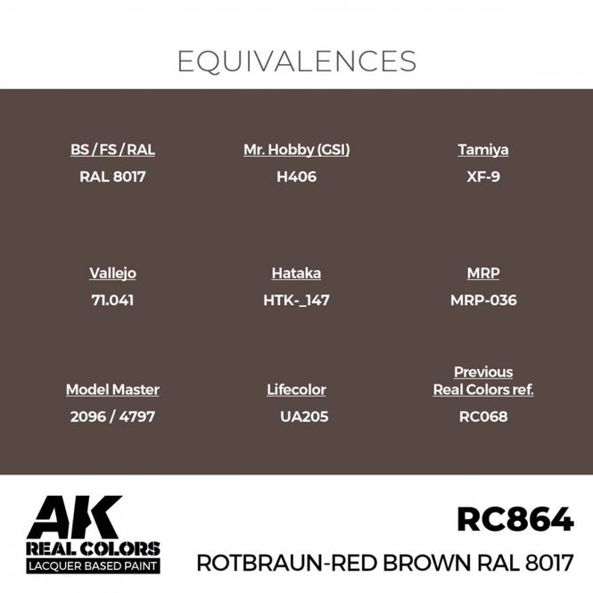 Hovedbilde RC864 Rotbraun-Red Brown RAL 8017