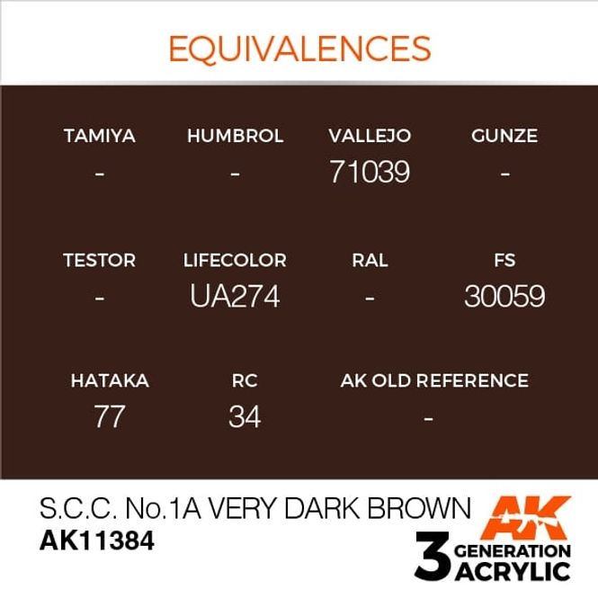 Hovedbilde S.C.C. No.1A Very Dark Brown