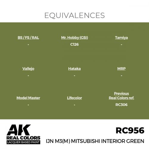 RC956 IJN M3(M) Mitsubishi Interior Green