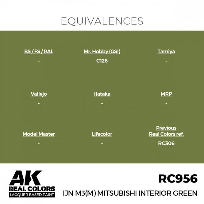 Hovedbilde RC956 IJN M3(M) Mitsubishi Interior Green