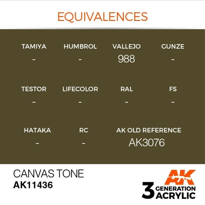 Hovedbilde Canvas Tone