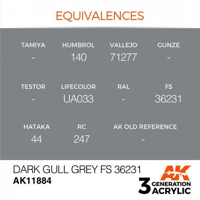 Hovedbilde Dark Gull Grey FS 36231
