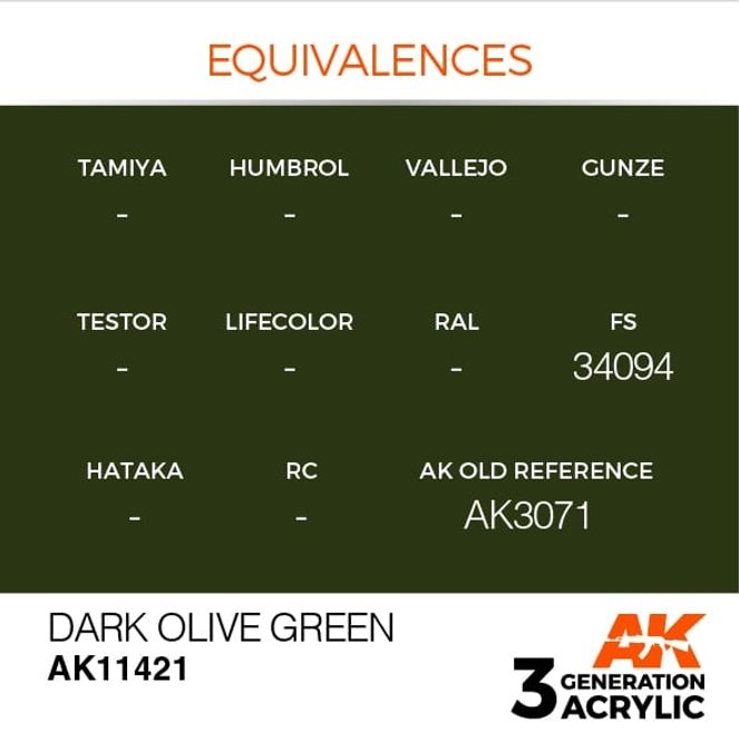 Hovedbilde Dark Olive Green