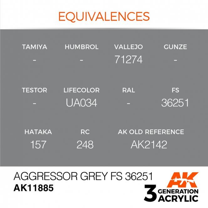 Hovedbilde Aggressor Grey FS 36251