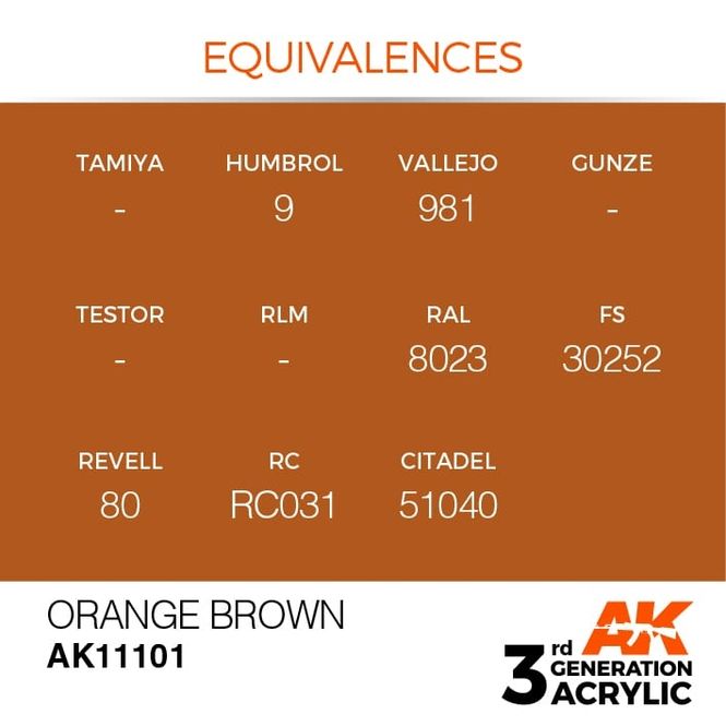 Hovedbilde Orange Brown 17ml