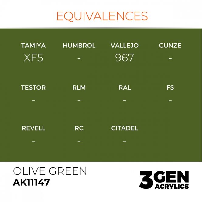 Hovedbilde Olive Green 17ml