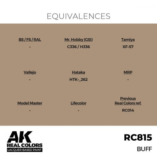 RC815 Buff