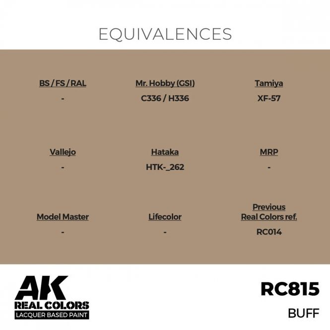 Hovedbilde RC815 Buff