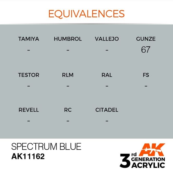 Hovedbilde Spectrum Blue  17ml