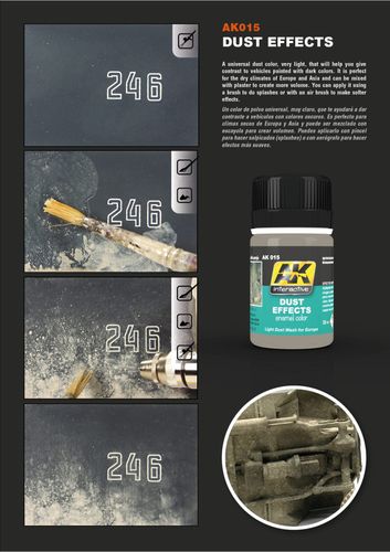 Dust effects