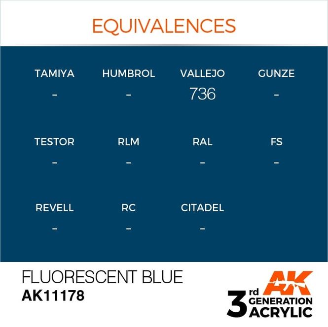 Hovedbilde Fluorescent Blue 17ml