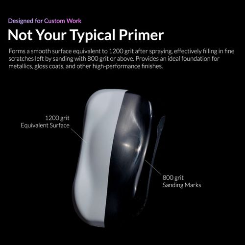 KP101 Primer White