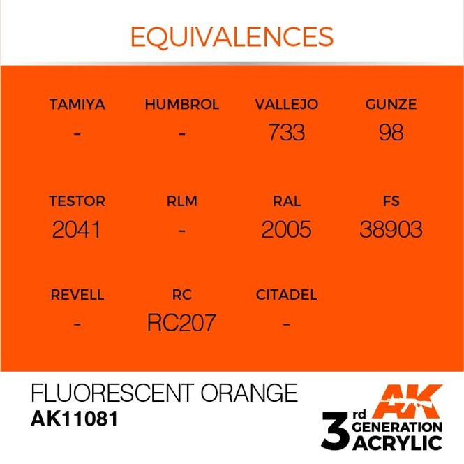Hovedbilde Fluorescent Orange 17ml